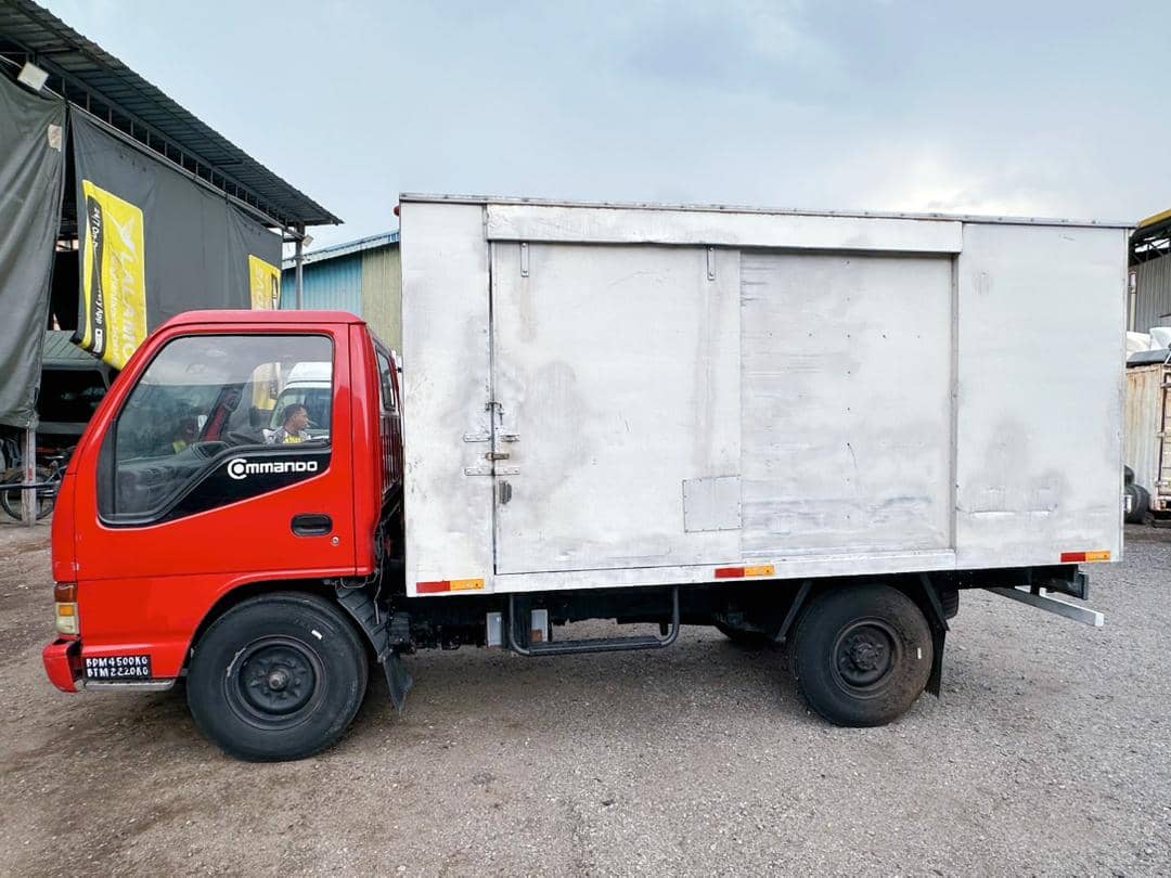 SK GLOBAL LOGISTICS & TRANSPORT